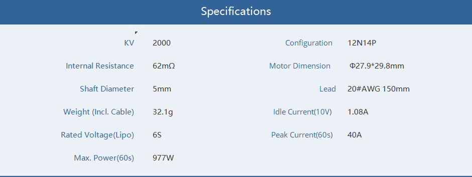 Spec for T-Motor bms raptor 2306.5 v2 motor