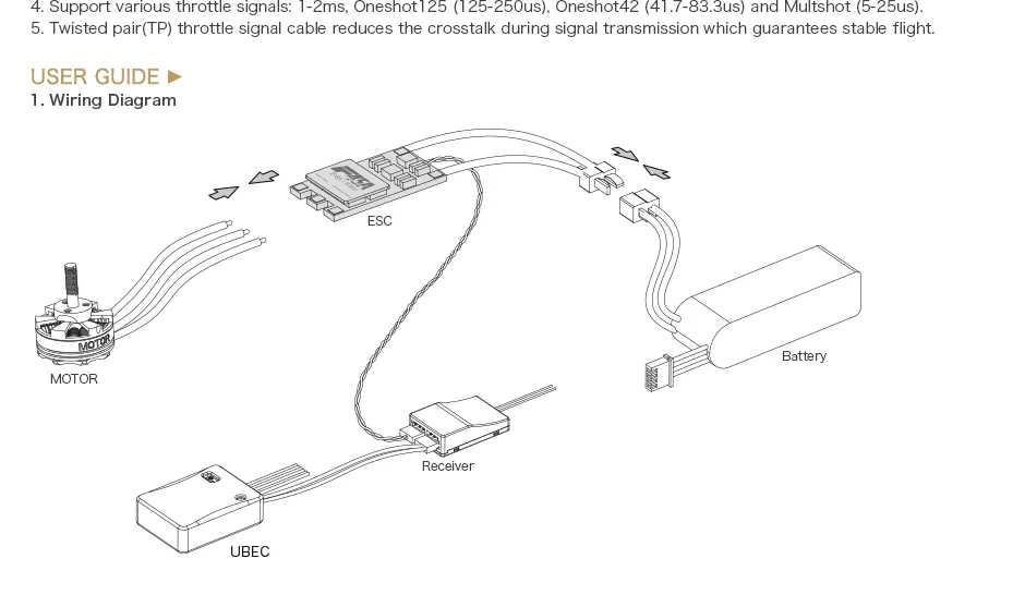 TMOTOR F45A 6S Individual ESC of user