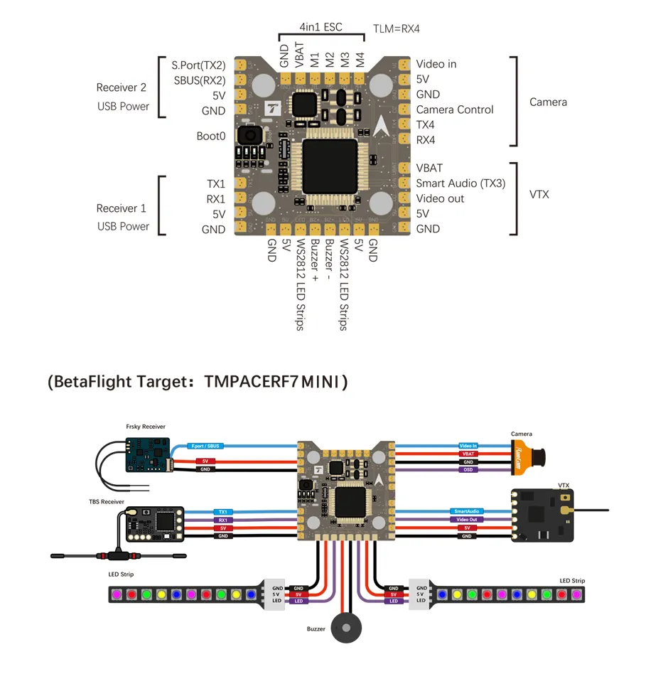 T motor mini racer f7 hd details6 pc