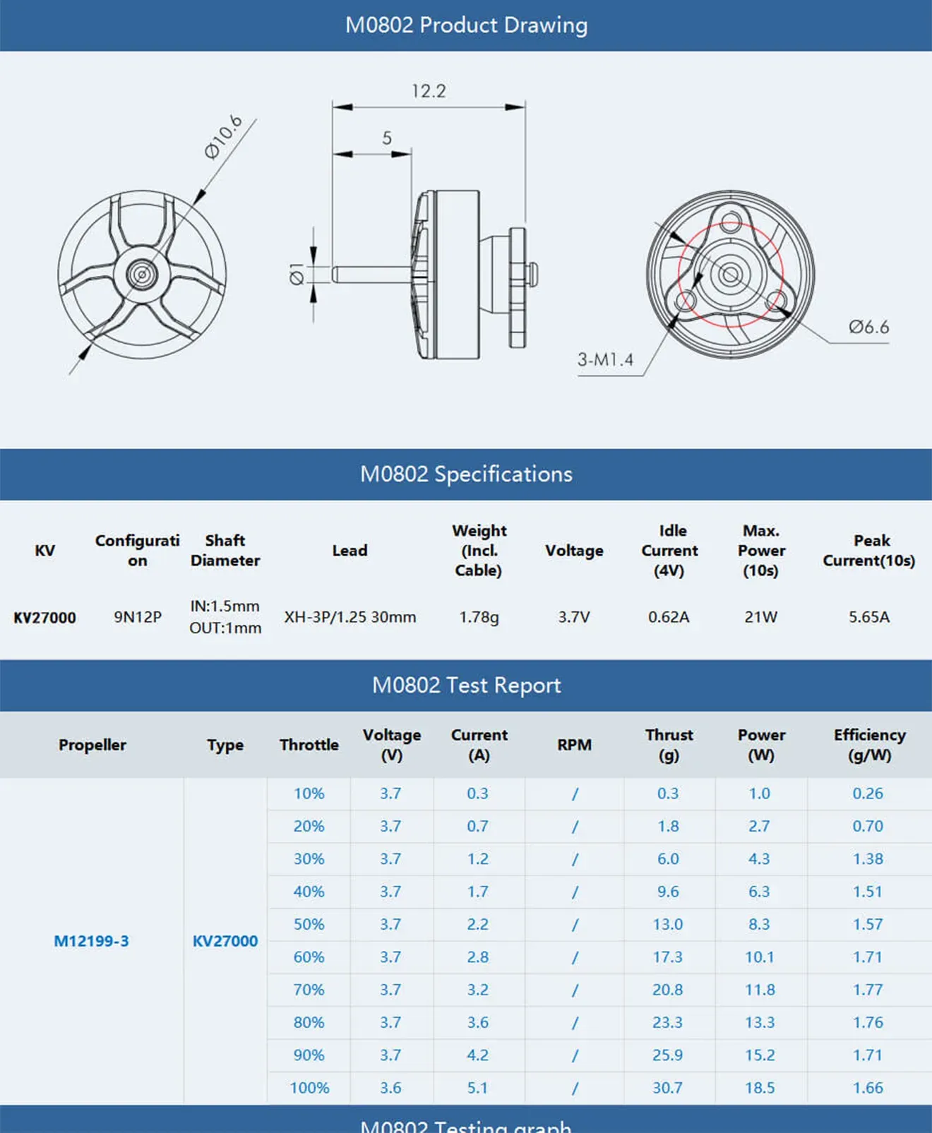 M0802 KV27000 Microwhoop Motor
