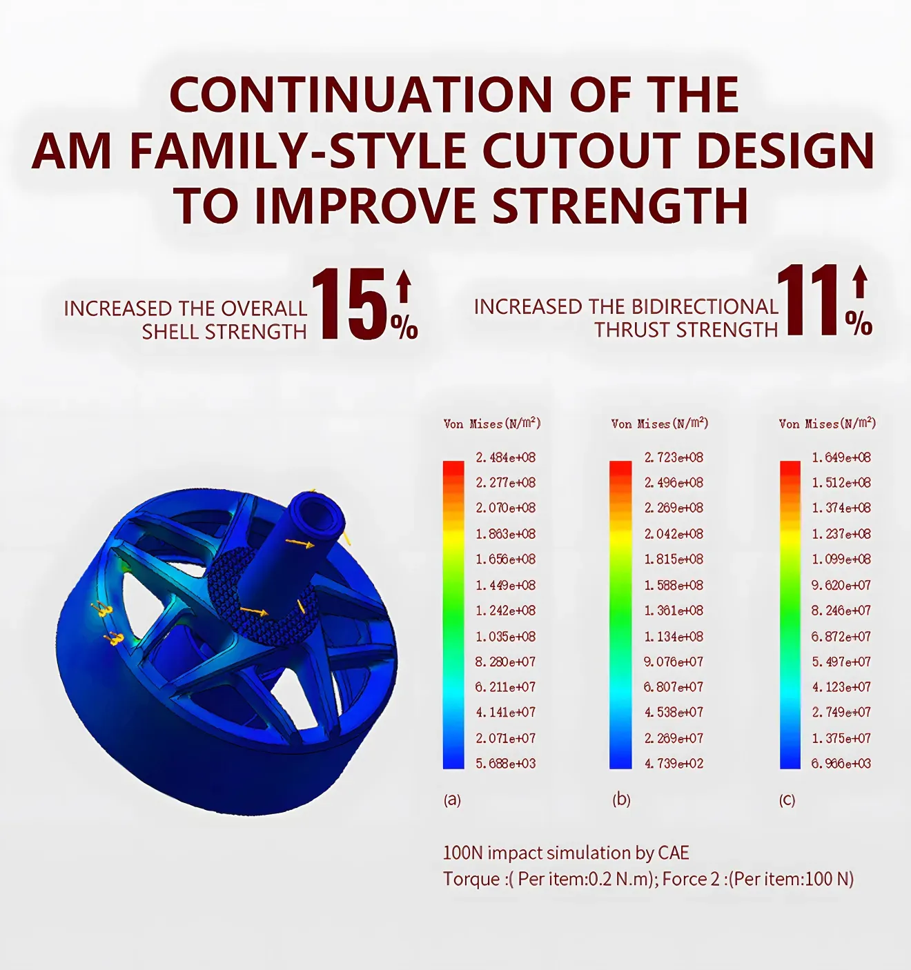 thobby am40 v2 f3p 3d4d fixed wing motor cutout design