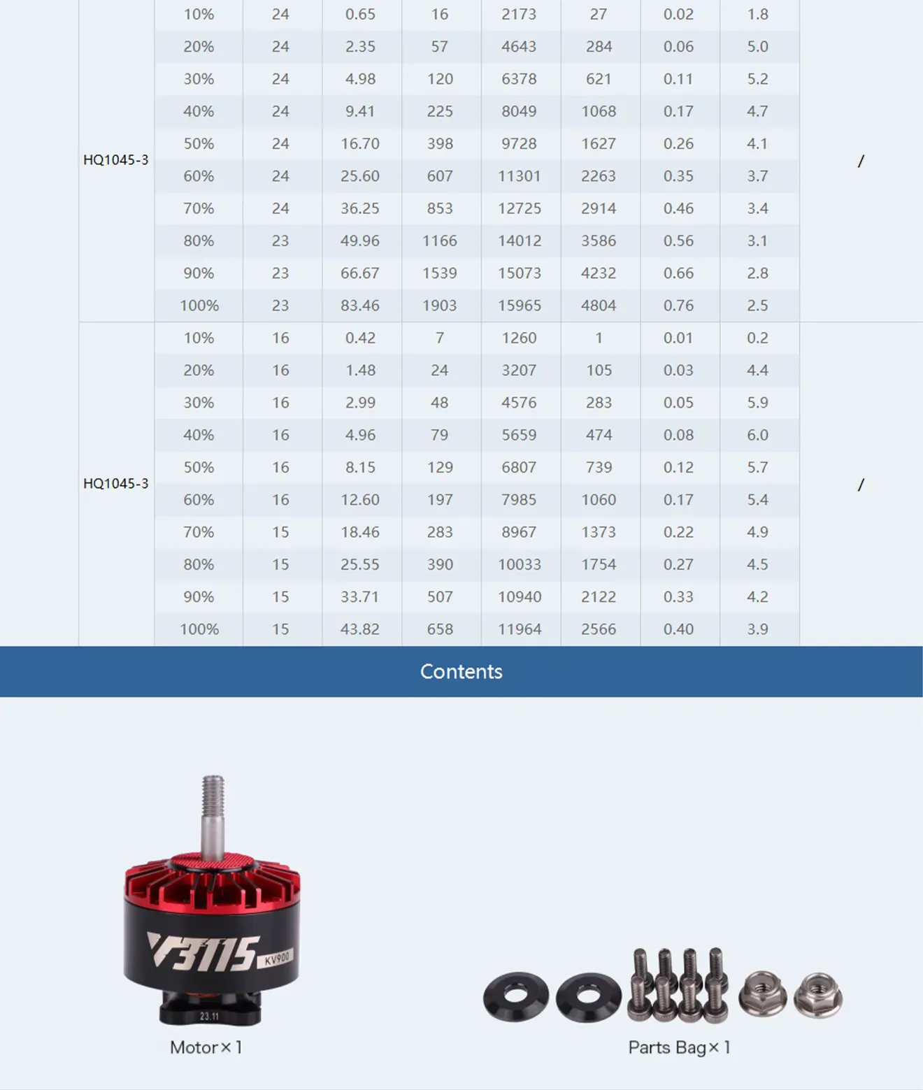thobby v3115 motor package include