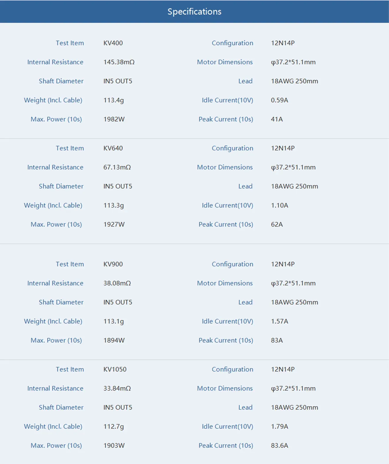 thobby v3115 motor specifications