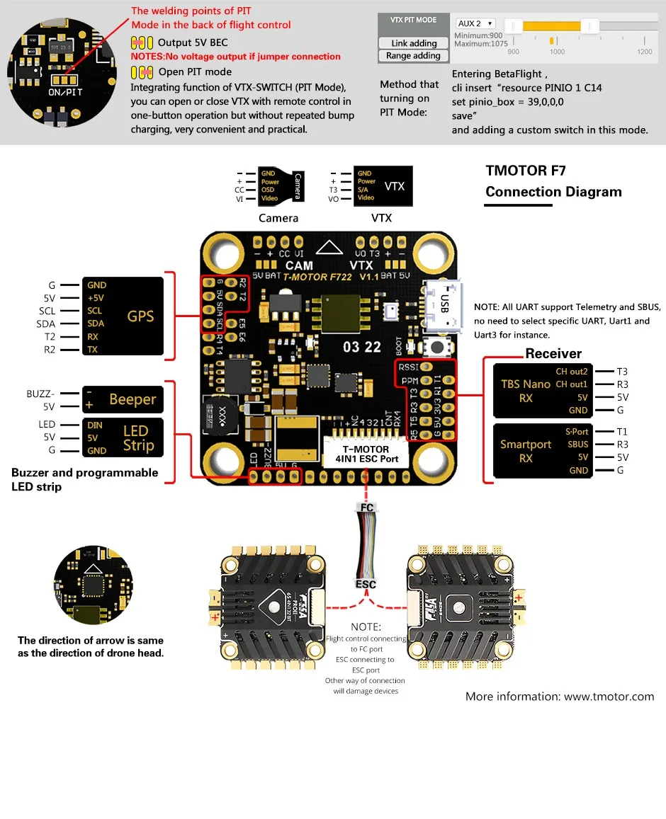 T-motor f7 drones fc details5