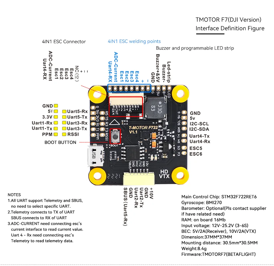 Tmotor f7 hd details4 pc