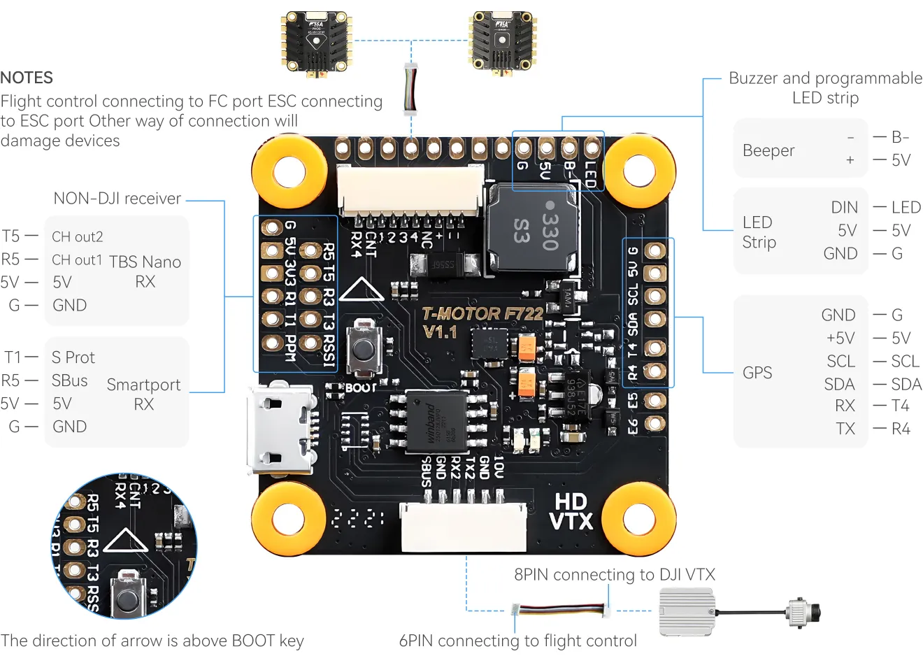 TMOTOR F7 HD Flight Controller with connection diagram