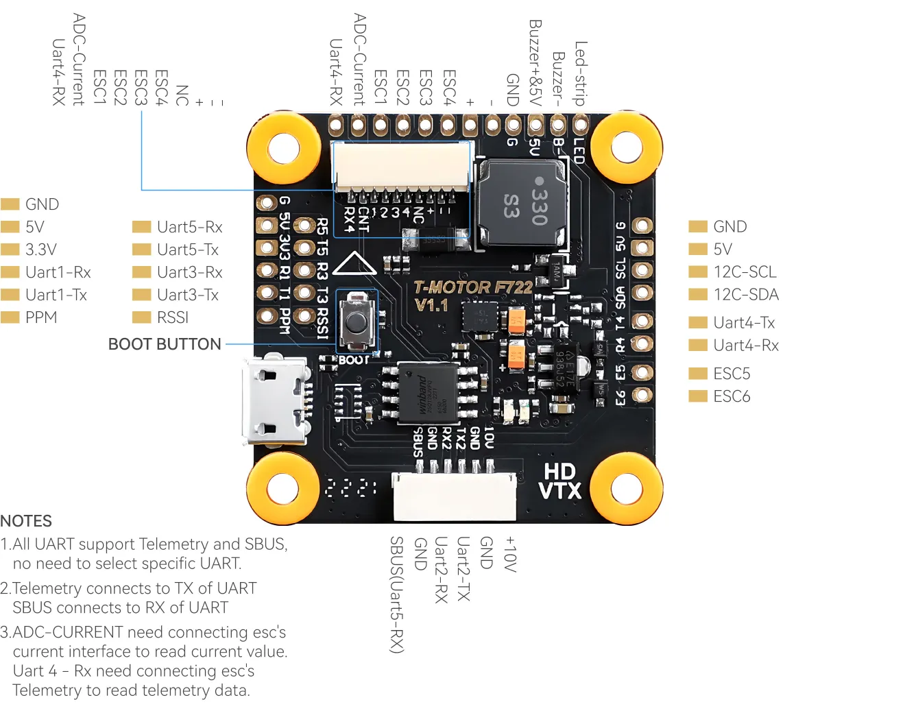 TMOTOR F7 HD Flight Controller with interface definition