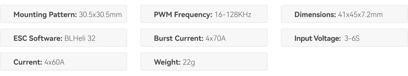 TMOTOR P 60A V2 4IN1 6S ESC recommend parameters