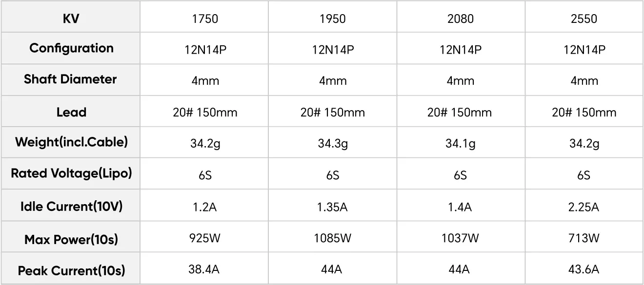 TMOTOR P2207 V3 Specialization