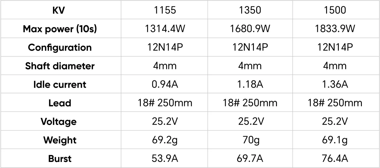 TMOTOR Velox Victory V3008 motor specifications