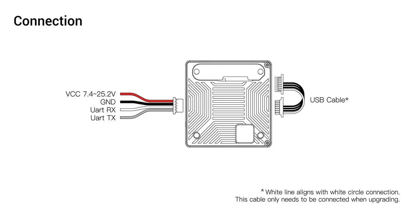 walksnail moonlight kit 4K fpv system connection